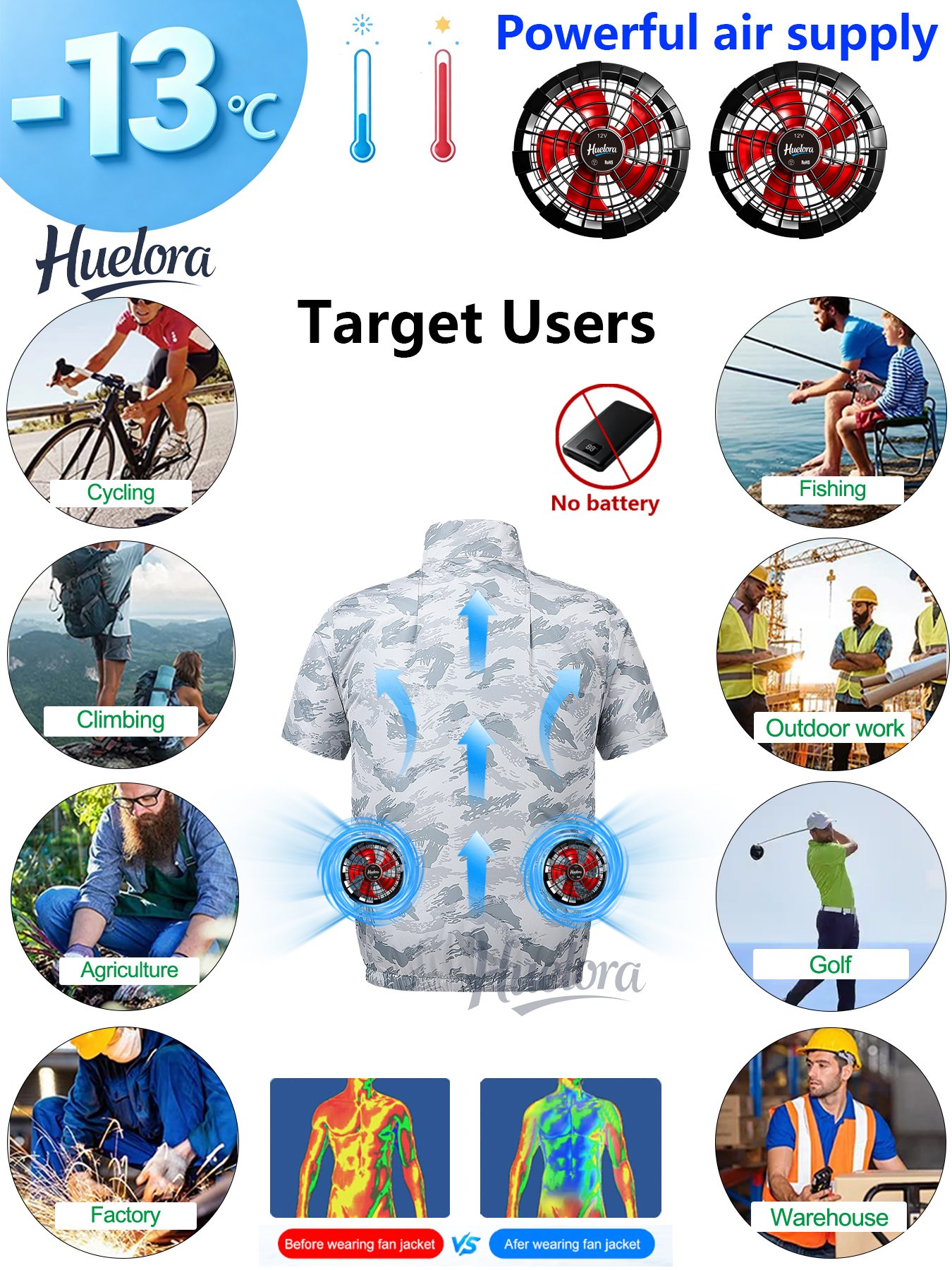 Kurtka robocza męska z krótkim – Hunting Outdoor Wear recenzja i cena