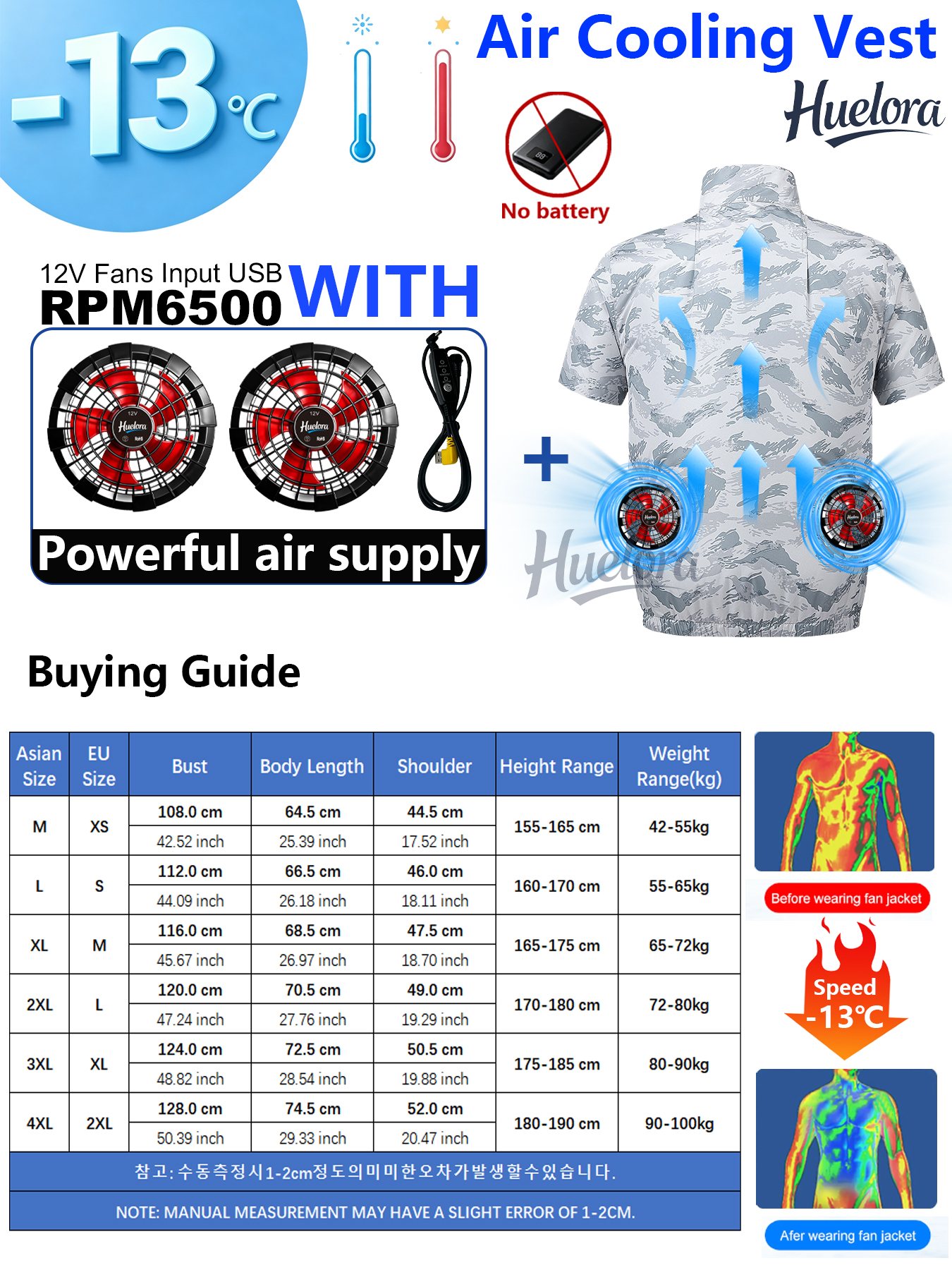 Kurtka robocza męska z krótkim – Hunting Outdoor Wear recenzja i cena